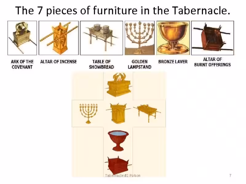 7-pieces-of-furniture-in-the-tabernacle-spiritual-meaning