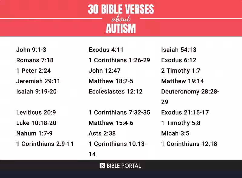 autism-bible