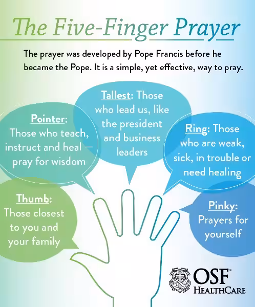 when-to-pray