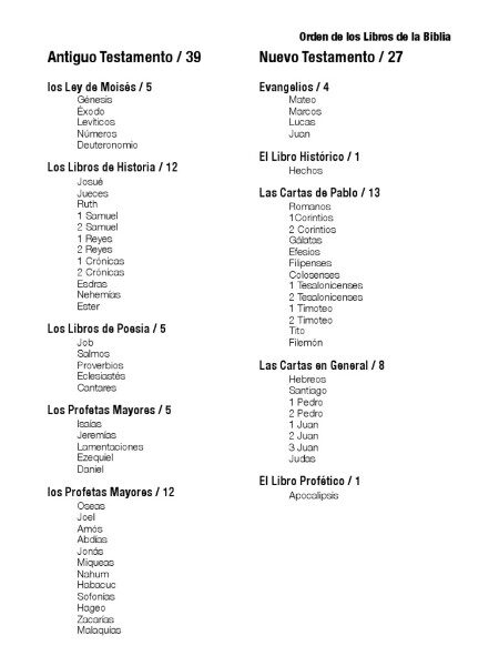 indice-biblia-jerusalen