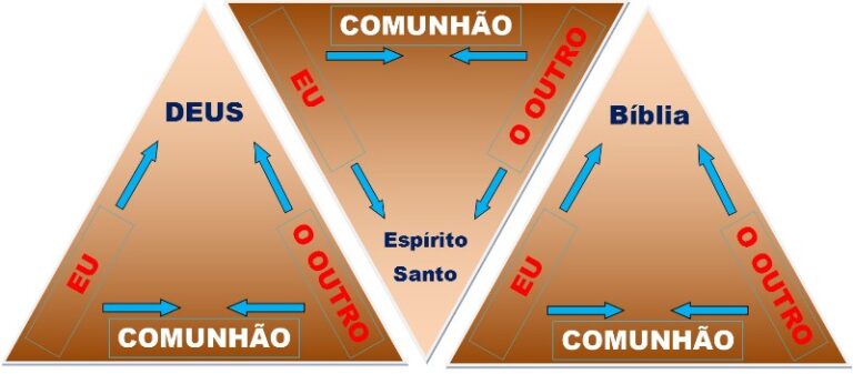 salmo-133-significado