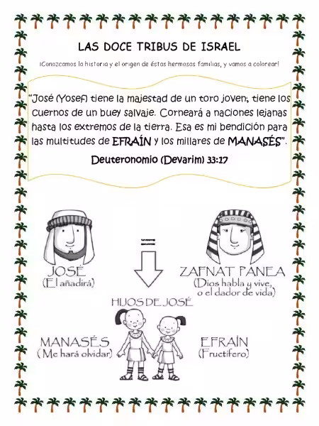 Las Doce Tribus de Israel: Un Legado de Fe y Diversidad
